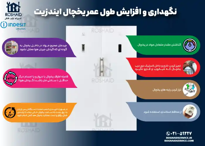 نگهداری و افزایش طول عمر یخچال ایندزیت
